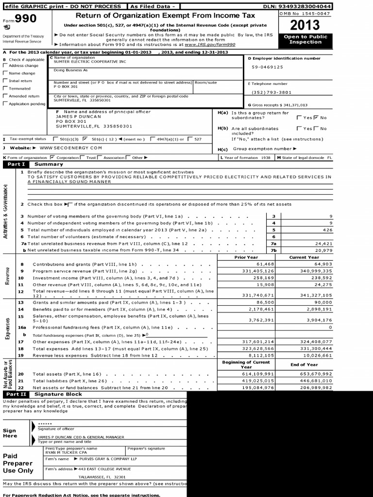 2013 IRS Form 990 Sumter Electric Cooperative Return of Tax Exempt