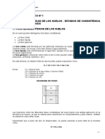 GUIA #1 Propiedades Físicas - Consistencia de Suelos Finos