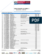 XCO WU Results