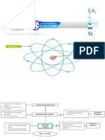 Estructura Del Atomo