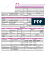 Area de Comunicacion y Medios