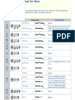 documents.tips_grifftabelle-oboepdf.pdf