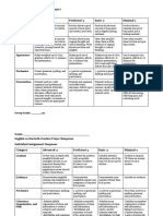 Macbethmid Projectrubric