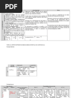 resumen confiabilidad