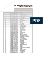 Daftar Nama Konsumen LPG 3 KG Pangkalan 'Amsi'