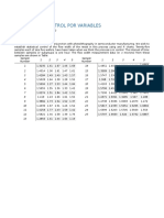 Ejemplos Graficos de Control