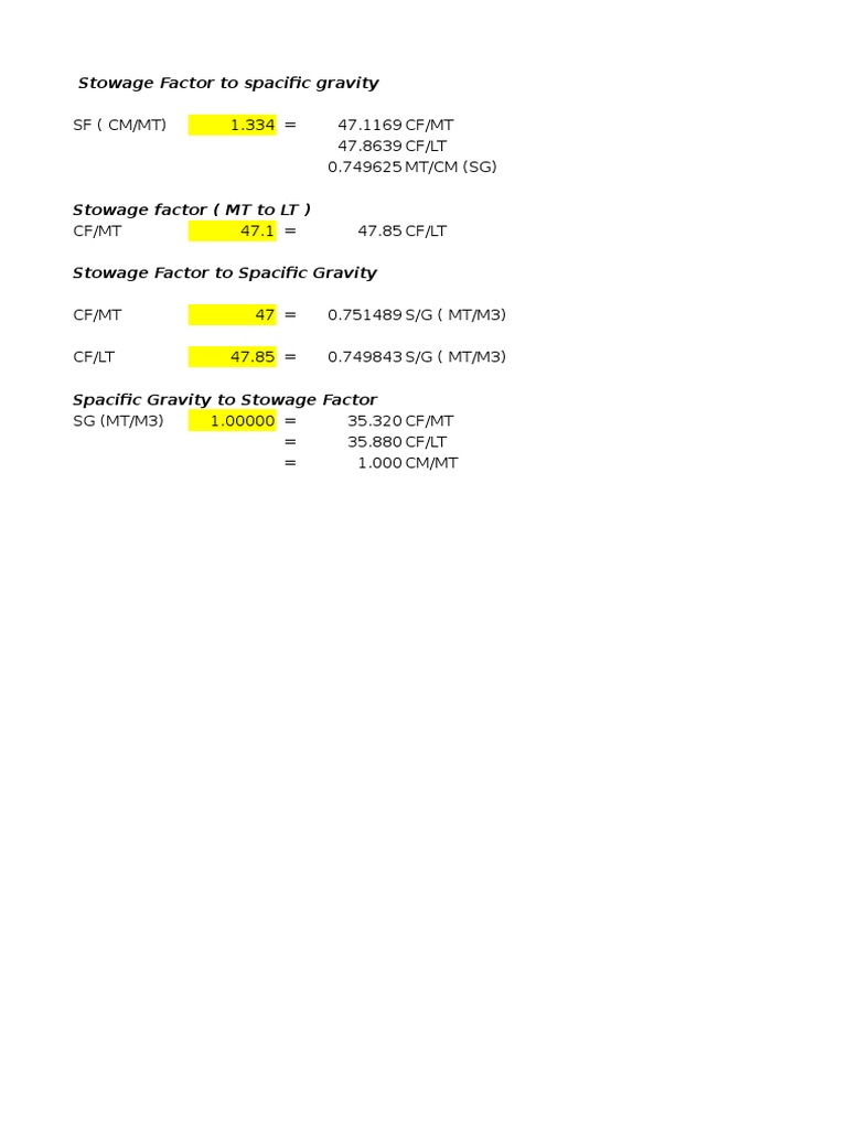 Stowage Factor and Specific Gravity Guide | PDF | Physical Quantities ...