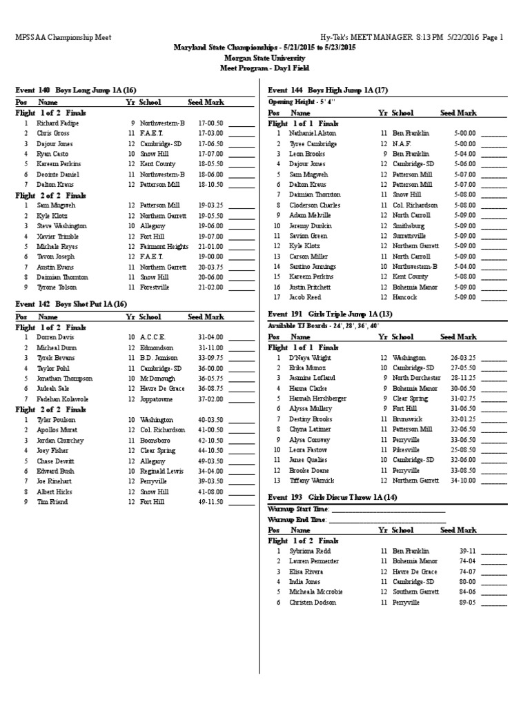 Raleigh Relays 2024 Heat Sheets Free Ollie Leisha