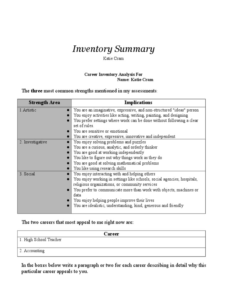 Inventory Summary: The Three Most Common Strengths Mentioned in My ...