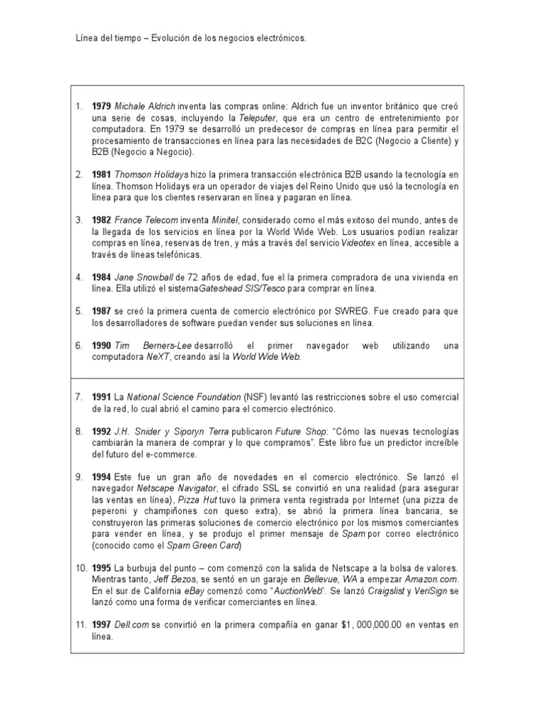 Línea del tiempo del comercio electrónico | PDF | Comercio electrónico ...