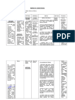 Matriz de Consistencia Fabiola