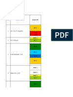 Analisis Distribusi Jam