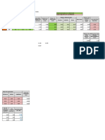 1 Rendimiento de Maquinaria