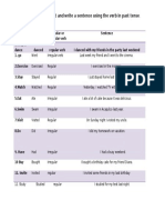 Complete The Chart and Write A Sentence Using The Verb in Past Tense