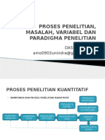 Proses Penelitian, Masalah, Variabel Dan Paradigma