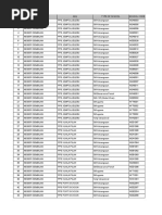 Senarai Sekolah Di n9