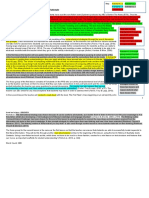 Edla309369 Lesson Planning Template 2015