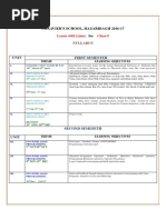 Download Syllabus Class 5 by sanjeev kumar SN313511800 doc pdf