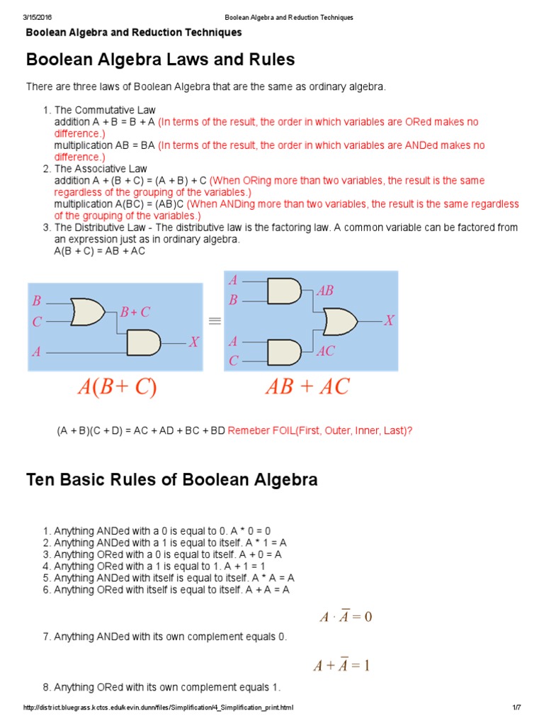 Boolean Algebra and Reduction Techniques | Boolean Algebra | Logic Gate