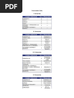 Download Pensum de Ingeniera Civil - UNEFM by Andy SN313520823 doc pdf