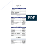 Pensum de Ingeniería Civil - UNEFM