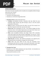 Download JENIS KOMUNIKASI by Habibi Mustafa SN31352125 doc pdf