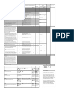 Report Marking Rubric Last Updated On 13th May 2016