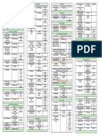 154010659-19516469-Daftar-Dosis-Obat (1).pdf