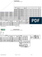 International Steels Limited: Daily, Consumption, Production & Quality Report Galvanizing