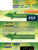 Equity Research Lab 23RD May Derivative Report