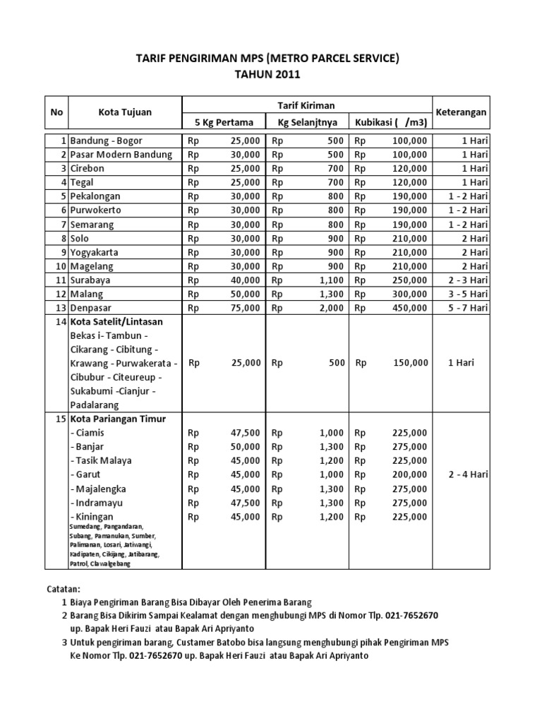 Tarif Mps Pdf