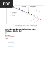 Download Cara Pengukuran Lahan Dengan Metode Stake Out by Herdi Pebryana Putra SN313537925 doc pdf