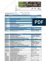 Azores Rally 2016: Rally Programme