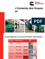 4 Controladores PDF
