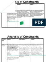 Analysis of Constraints