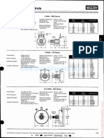 Potenciometros Wirewound Controls