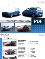 5. Liva vs i20_Petrol