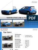 Toyota Etios Liva Vs Ford Figo