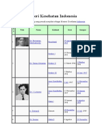 Daftar Menteri Kesehatan Indonesia