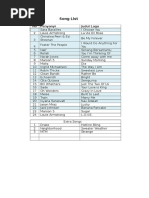 Song List: No Penyanyi Judul Lagu