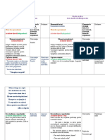 Schema Clr+avap