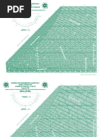 54 Ashrae Psychrometric Chart #01 PDF