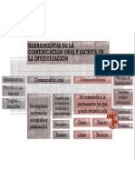 CVJI-Mapa Mental Equipo 1