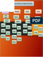 CVJI-Mapa Mental Equipo 6