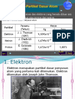 Ppt Partikel Atom