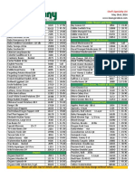 Chef Specialty List Updated 5-24-16