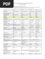Graphics Cheat Sheet | PDF