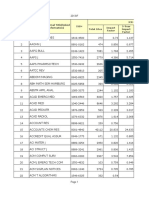 jcr-impact-factors-list-2013.xls