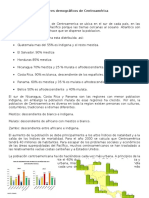 Factores Demográficos de Centroamérica