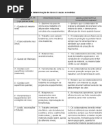 Planilia de Risco Oficina